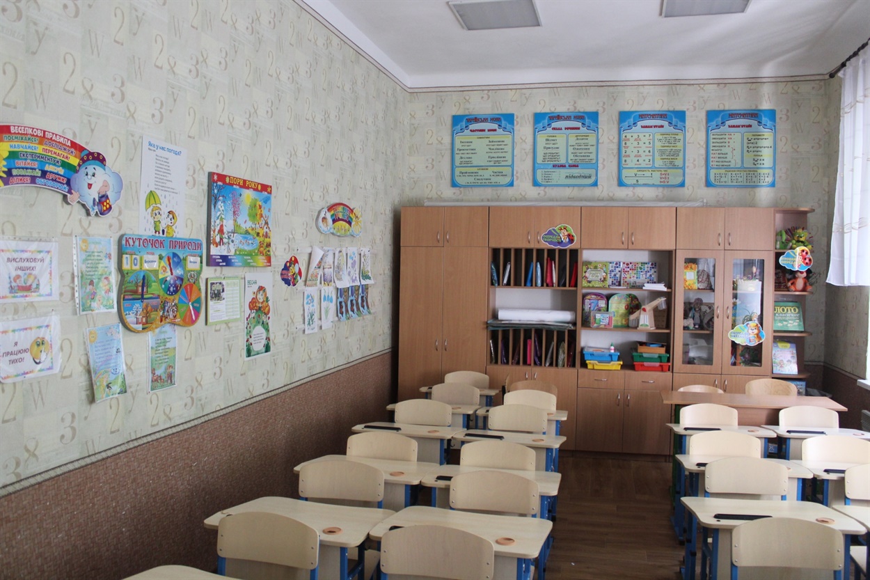 Классы, в которых учатся по программе