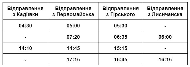 Розклад руху автобуса "Кадіївка-Лисичанськ"