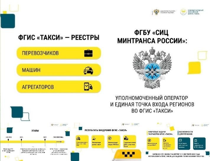 На окупованій Луганщині створюють єдину з Росією службу таксі, 31.07.2023