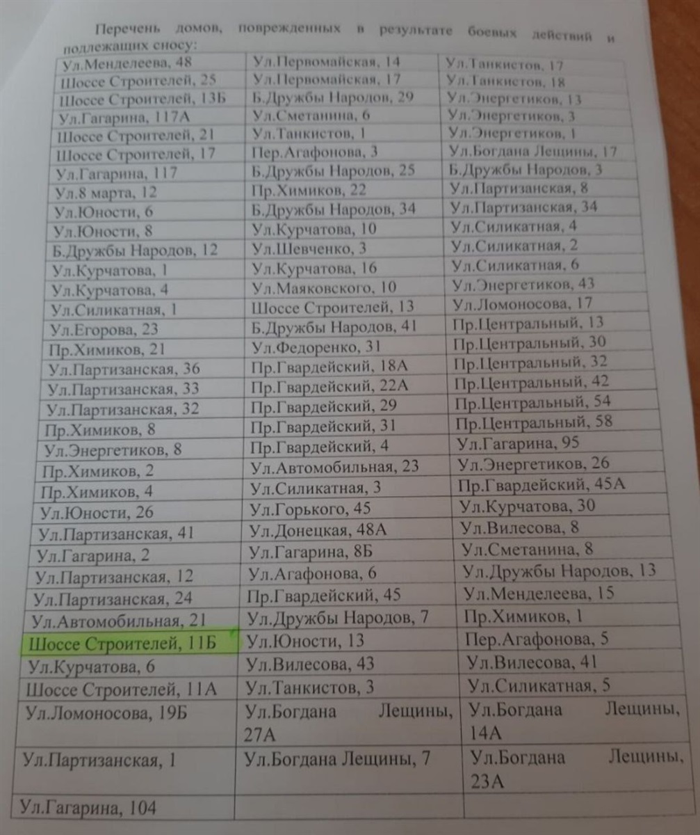 Список будинків на знесення